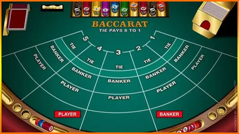 Game bài Baccarat