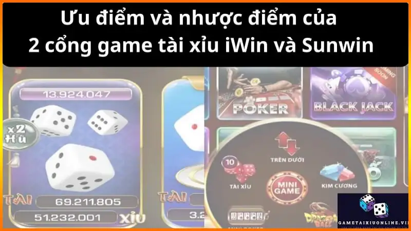 Uu Diem Va Nhuoc Diem Cua 2 Cong Game Tai Xiu Iwin Va Sunwin